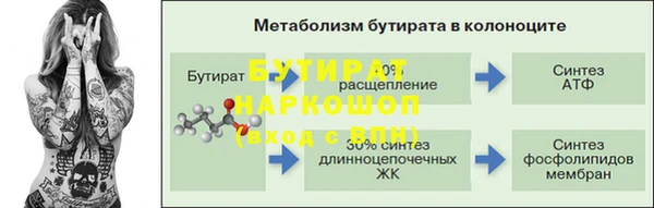 марки lsd Дмитров